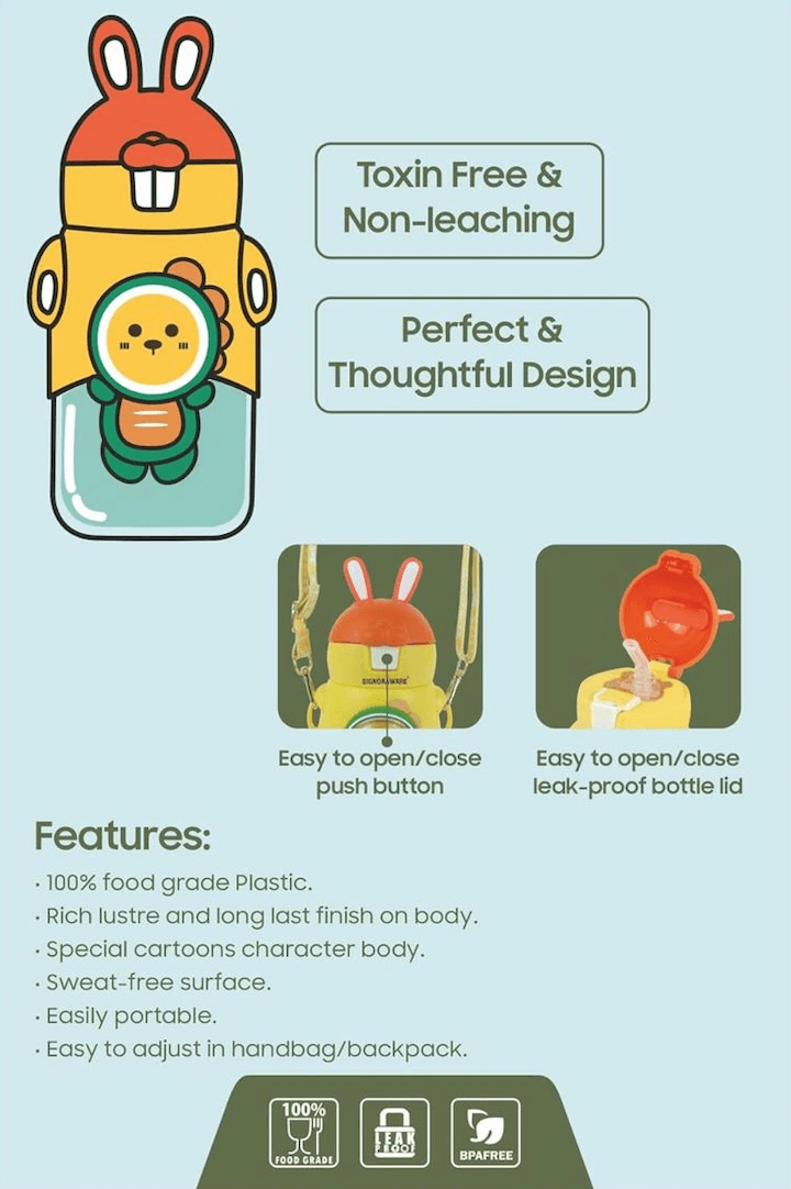 Kickyware Rabbit Water Bottle, School, Sports, BPA Free 600 ml Sipper